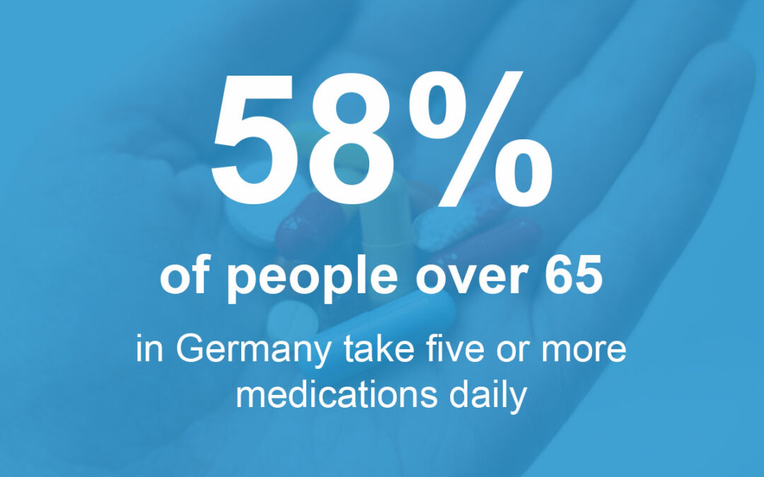 Polypharmacy in Germany